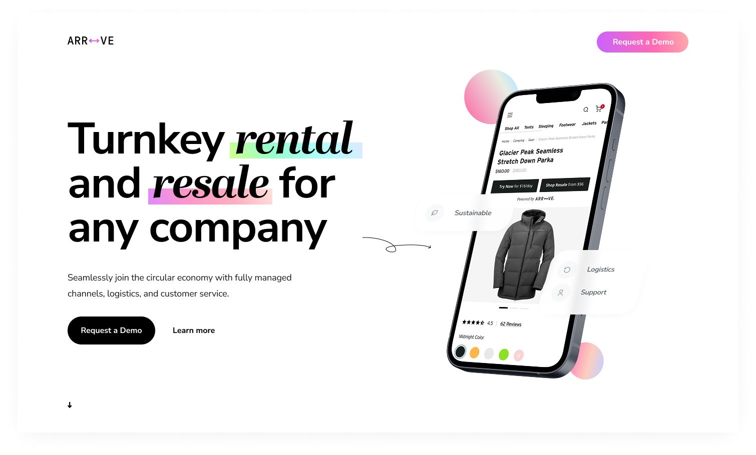 Rental/Resale B2B homepage