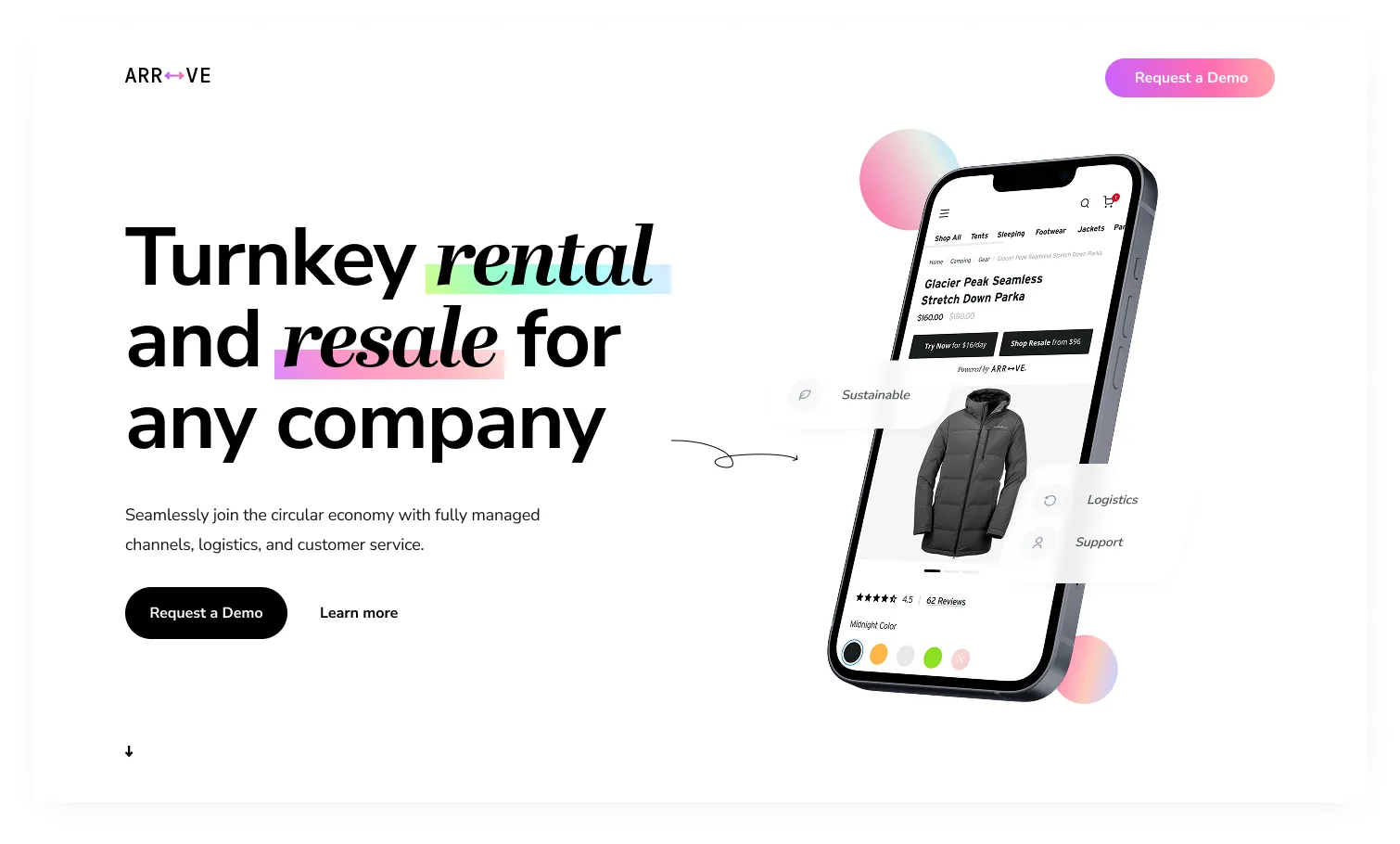 Rental/Resale B2B homepage