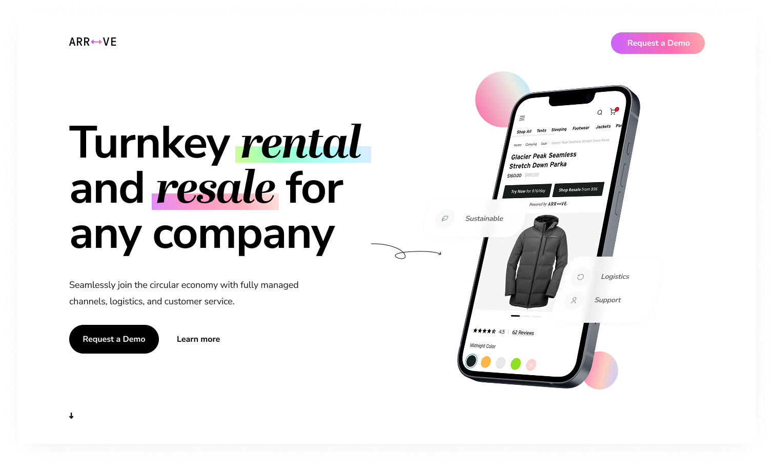 Rental/Resale B2B homepage